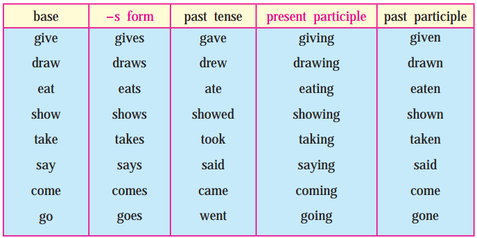Maharashtra-Board-Class-9-English-Kumarbharati-Solutions-Chapter-1.5-The-Necklace-11