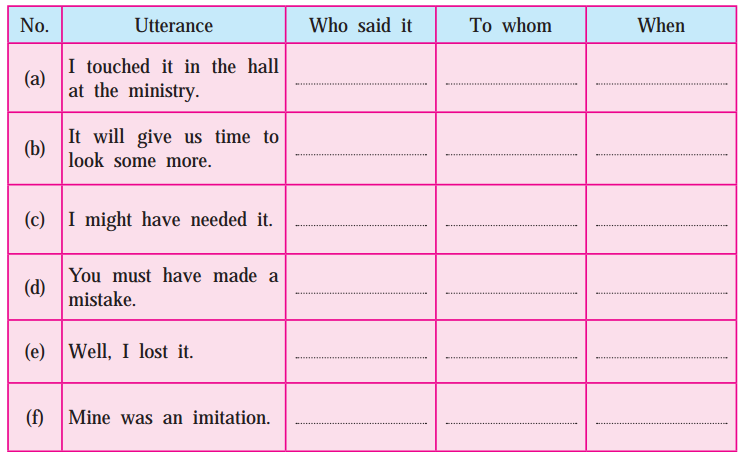 Maharashtra-Board-Class-9-English-Kumarbharati-Solutions-Chapter-1.5-The-Necklace-7