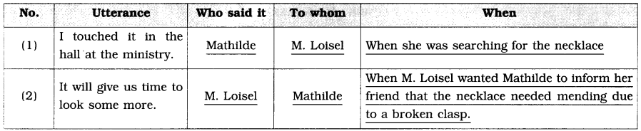 Maharashtra-Board-Class-9-English-Kumarbharati-Solutions-Chapter-1.5-The-Necklace-8