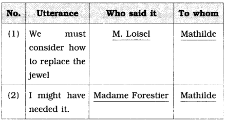 Maharashtra-Board-Class-9-English-Kumarbharati-Solutions-Chapter-1.5-The-Necklace-9