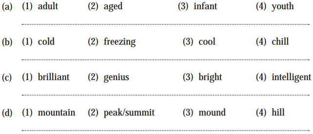 Maharashtra-Board-Class-9-English-Kumarbharati-Solutions-Chapter-2.3-Somebody’s-Mother-1
