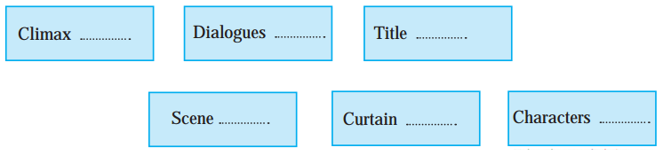 Maharashtra-Board-Class-9-English-Kumarbharati-Solutions-Chapter-2.6-The-Past-in-the-Present-1