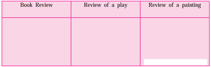 Maharashtra-Board-Class-9-English-Solutions-Chapter-3.2-Reading-Works-of-Art-6
