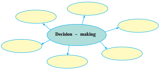 Maharashtra-Board-Class-9-English-Solutions-Chapter-3.3-The-Road-Not-Taken-1