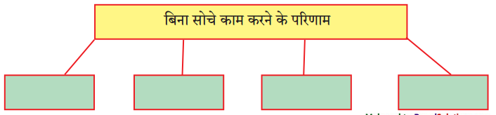 Maharashtra-Board-Class-9-Hindi-Lokbharti-Solutions-Chapter-1-कह-कविराय-6