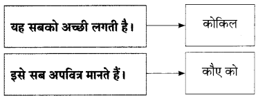Maharashtra-Board-Class-9-Hindi-Lokbharti-Solutions-Chapter-1-कह-कविराय-9