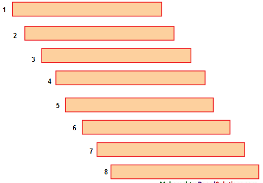 Maharashtra-Board-Class-9-Hindi-Lokbharti-Solutions-Chapter-1-चाँदनी-रात-3