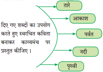 Maharashtra-Board-Class-9-Hindi-Lokbharti-Solutions-Chapter-1-चाँदनी-रात-4