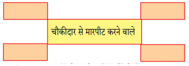 Maharashtra-Board-Class-9-Hindi-Lokbharti-Solutions-Chapter-10-रात-का-चौकीदार-1