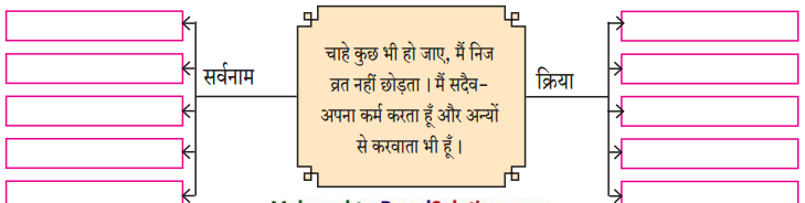Maharashtra-Board-Class-9-Hindi-Lokbharti-Solutions-Chapter-10-रात-का-चौकीदार-3