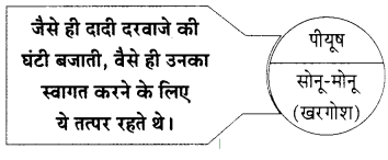 Maharashtra-Board-Class-9-Hindi-Lokbharti-Solutions-Chapter-2-जंगल-10