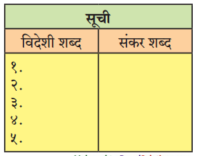 Maharashtra-Board-Class-9-Hindi-Lokbharti-Solutions-Chapter-3-इनाम-2