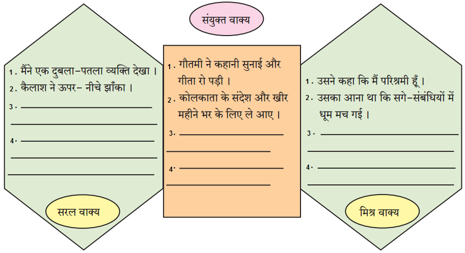 Maharashtra-Board-Class-9-Hindi-Lokbharti-Solutions-Chapter-3-इनाम-4