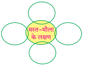 Maharashtra-Board-Class-9-Hindi-Lokbharti-Solutions-Chapter-3-कबीर-1