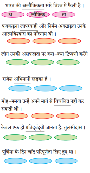 Maharashtra-Board-Class-9-Hindi-Lokbharti-Solutions-Chapter-3-कबीर-5.1