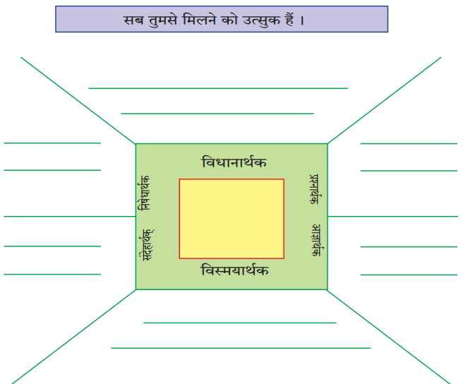 Maharashtra-Board-Class-9-Hindi-Lokbharti-Solutions-Chapter-5-अतीत-के-पत्र-1