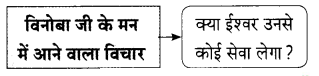 Maharashtra-Board-Class-9-Hindi-Lokbharti-Solutions-Chapter-5-अतीत-के-पत्र-11