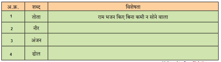 Maharashtra-Board-Class-9-Hindi-Lokbharti-Solutions-Chapter-6-ऐ-सखि-1