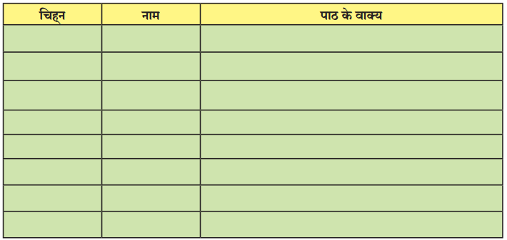 Maharashtra-Board-Class-9-Hindi-Lokbharti-Solutions-Chapter-7-डाॅक्‍टर-का-अपहरण-3