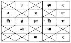 Maharashtra-Board-Class-9-Hindi-Lokbharti-Solutions-Chapter-8-वीरभूमि-पर-कुछ-दिन-16