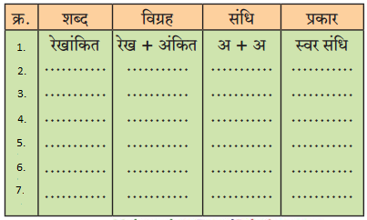 Maharashtra-Board-Class-9-Hindi-Lokbharti-Solutions-Chapter-8-वीरभूमि-पर-कुछ-दिन-9