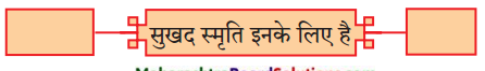 Maharashtra-Board-Class-9-Hindi-Lokbharti-Solutions-Chapter-9-वरदान-माँगूँगा-नही-2