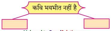 Maharashtra-Board-Class-9-Hindi-Lokbharti-Solutions-Chapter-9-वरदान-माँगूँगा-नही-4