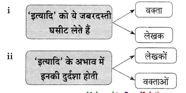 Maharashtra-Board-Class-9-Hindi-Lokvani-Solutions-Chapter-6-इत्यादि-की-आत्मकहानी-1