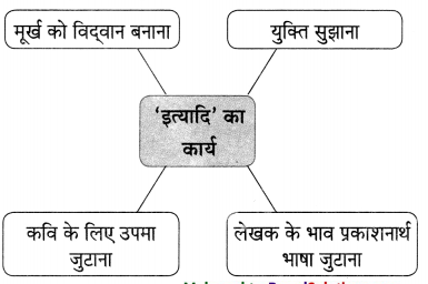 Maharashtra-Board-Class-9-Hindi-Lokvani-Solutions-Chapter-6-इत्यादि-की-आत्मकहानी-6