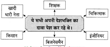 Maharashtra-Board-Class-9-Hindi-Lokvani-Solutions-Chapter-7-लघुकथाएँ