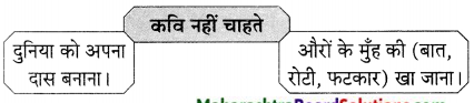 Maharashtra-Board-Class-9-Hindi-Lokvani-Solutions-Chapter-8-झंडा-ऊँचा-सदा-रहेगा-4