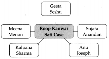 Maharashtra-Board-Class-9-History-Solutions-Chapter-6-Empowerment-of-Women-and-Other-Weaker-Sections-6