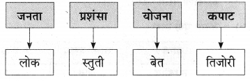 Maharashtra-Board-Class-9-Marathi-Aksharbharati-Solutions-Chapter-10-कुलूप-20