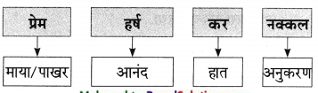 Maharashtra-Board-Class-9-Marathi-Aksharbharati-Solutions-Chapter-16-शब्दांचा-खेळ-16