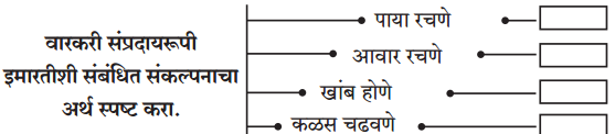 Maharashtra-Board-Class-9-Marathi-Aksharbharati-Solutions-Chapter-2.2-संतवाणी-आ-संतकृपा-झाली-संत-बहिणाबाई-3