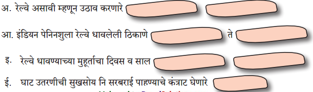 Maharashtra-Board-Class-9-Marathi-Aksharbharati-Solutions-Chapter-4-जी.-आय.-पी.-रेल्वे-3