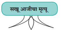 Maharashtra-Board-Class-9-Marathi-Aksharbharati-Solutions-Chapter-8-सखू-आजी-1