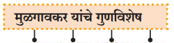 Maharashtra-Board-Class-9-Marathi-Kumarbharti-Solutions-Chapter-14-आदर्शवादी-मुळगावकर-5