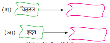 Maharashtra-Board-Class-9-Marathi-Kumarbharti-Solutions-Chapter-2.1-संतवाणी-आ-धरिला-पंढरीचा-चोर-संत-जनाबाई-1