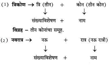 Maharashtra-Board-Class-9-Marathi-Kumarbharti-Solutions-Chapter-3-कीर्ती-कठीयाचा-दृष्टान्त-11