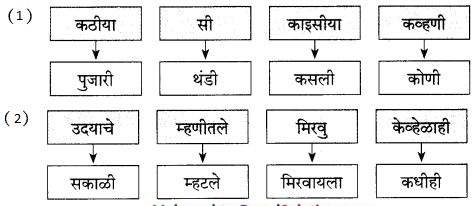 Maharashtra-Board-Class-9-Marathi-Kumarbharti-Solutions-Chapter-3-कीर्ती-कठीयाचा-दृष्टान्त-13