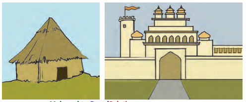 Maharashtra-Board-Class-9-Marathi-Kumarbharti-Solutions-Chapter-6-या-झोपडीत-माझ्या-3