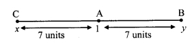Maharashtra-Board-Class-9-Maths-Solutions-Chapter-1-Basic-Concepts-in-Geometry-Problem-Set-1-3