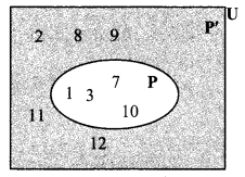 Maharashtra-Board-Class-9-Maths-Solutions-Chapter-1-Sets-Practice-Set-1.3-3