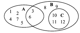 Maharashtra-Board-Class-9-Maths-Solutions-Chapter-1-Sets-Practice-Set-1.4-5