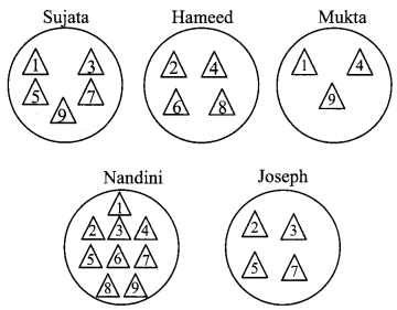 Maharashtra-Board-Class-9-Maths-Solutions-Chapter-1-Sets-Problem-Set-1-11