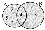 Maharashtra-Board-Class-9-Maths-Solutions-Chapter-1-Sets-Problem-Set-1-4