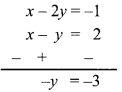 Maharashtra-Board-Class-9-Maths-Solutions-Chapter-5-Linear-Equations-in-Two-Variables-Problem-Set-5-11