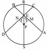 Maharashtra-Board-Class-9-Maths-Solutions-Chapter-6-Circle-Problem-Set-6-12