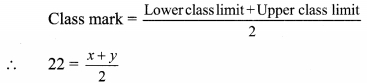 Maharashtra-Board-Class-9-Maths-Solutions-Chapter-7-Statistics-Practice-Set-7.3-11